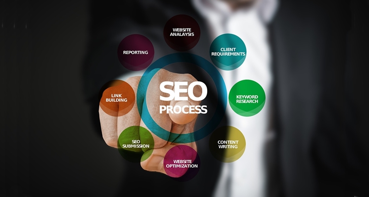 Business SEO