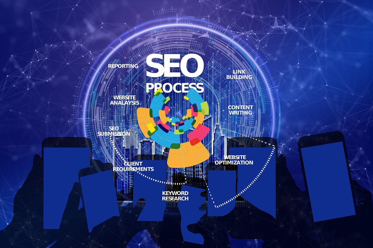 SEO services